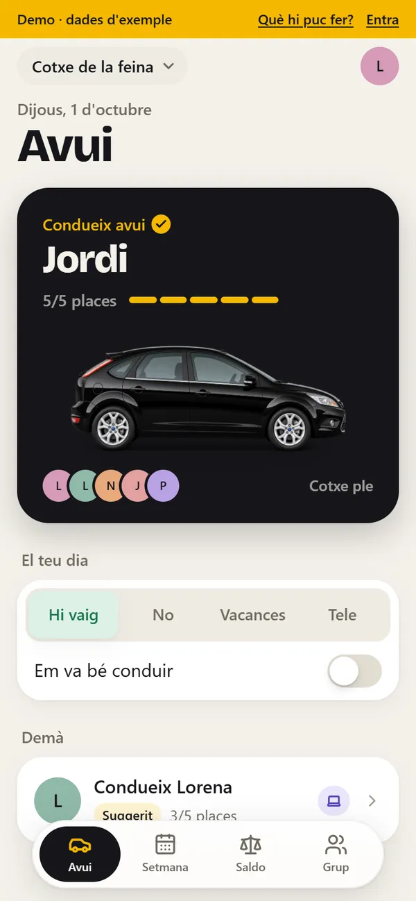 Qui condueix avui