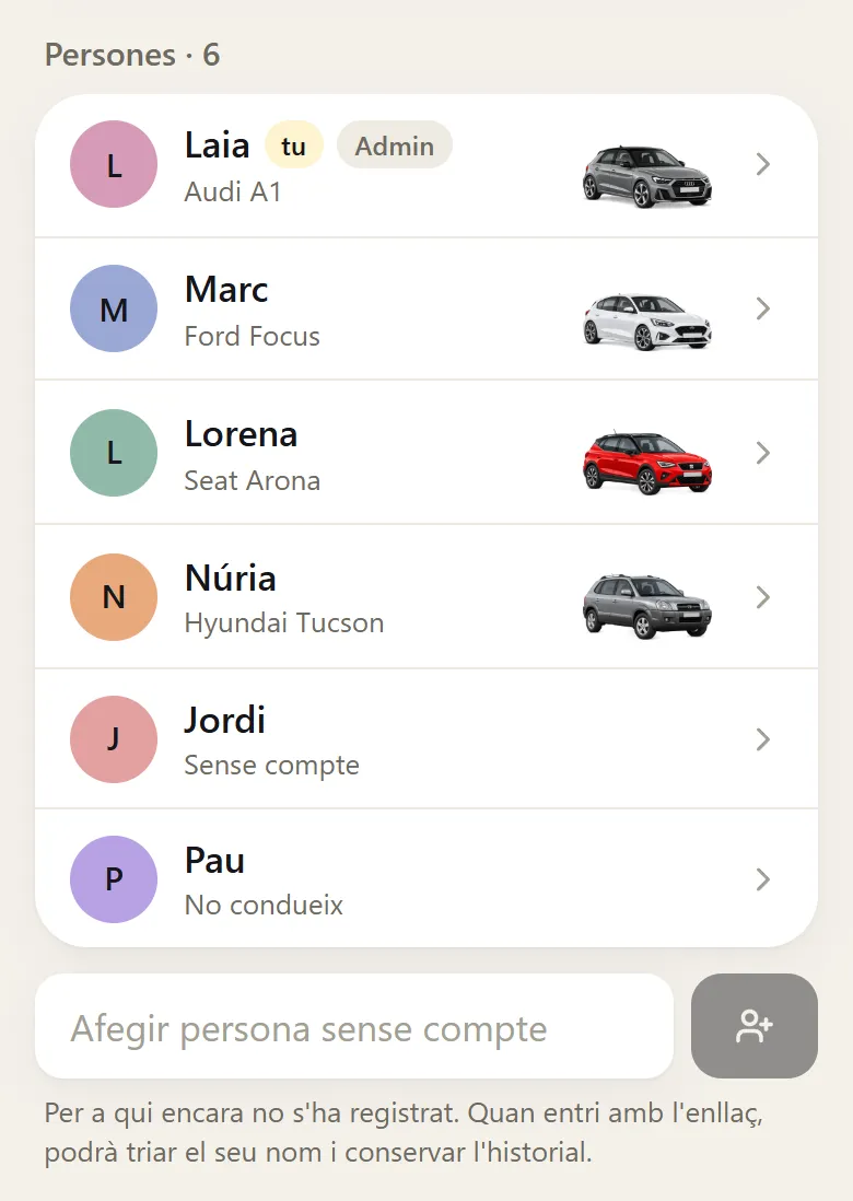 La llista